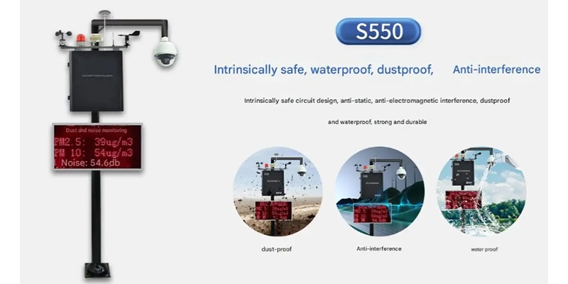 Waterproof Intelligent Car License Plate Recognition Parking Lot LED Display Screen