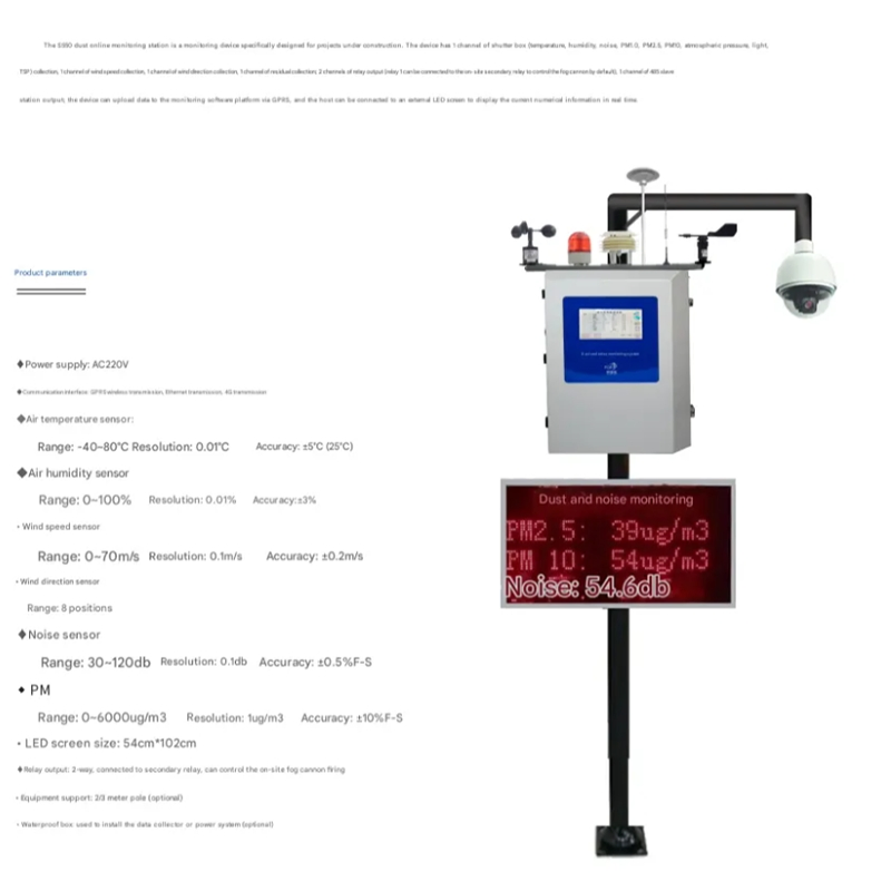 Waterproof Intelligent Car License Plate Recognition Parking Lot LED Display Screen