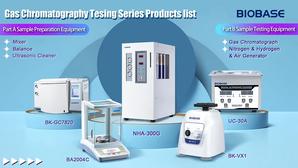 HPLC System Overview