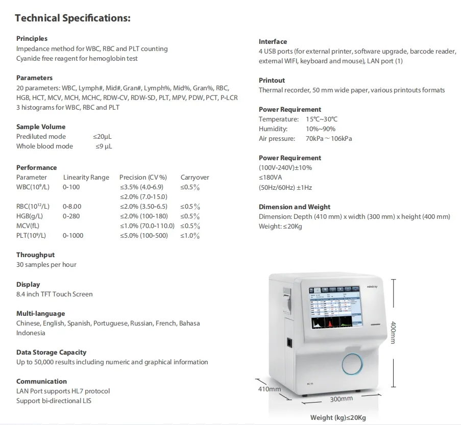 Hematology Analyzer View 2
