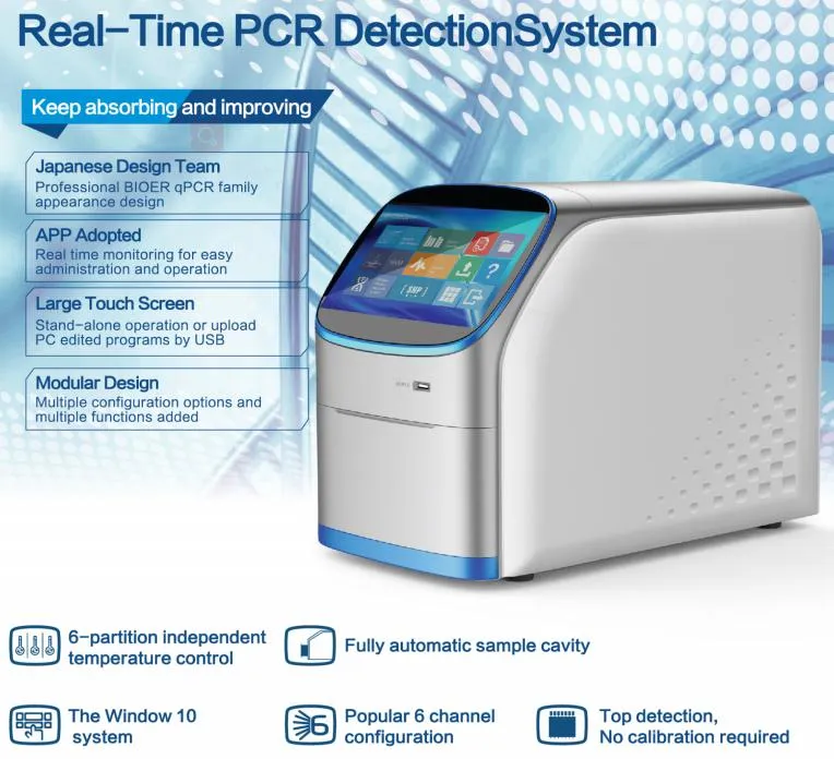 PCR System Features