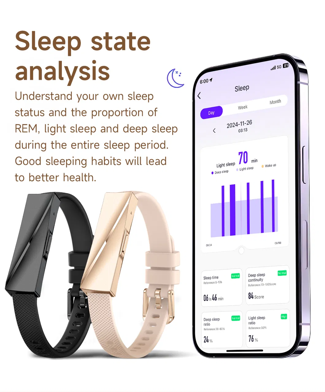 Smart Bracelet Detail 5