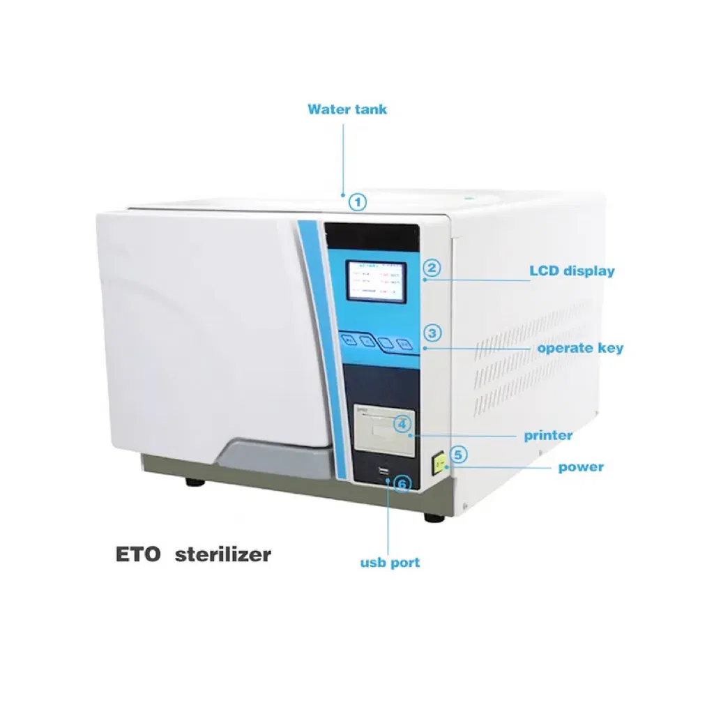 Ethylene Oxide Sterilization