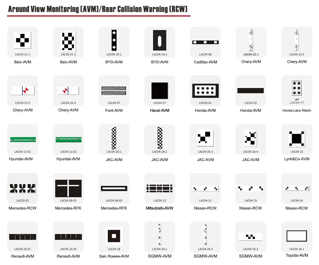 ADAS Mobile Detail 3