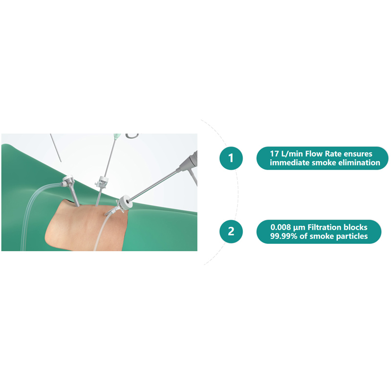 All in One Endoscopic Intelligent Insufflator System Constant Pressure Instant Smoke Evacuation Cyclic Filtration