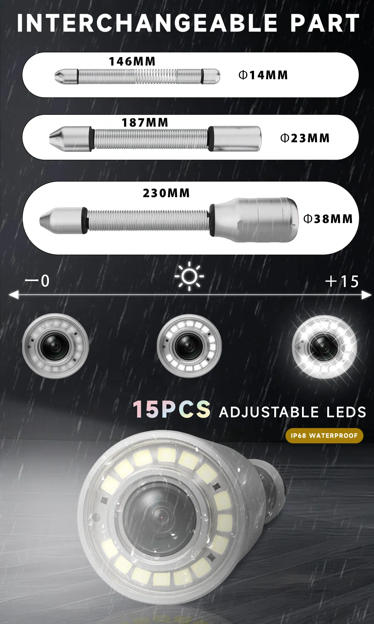 Portable Control Box Detail
