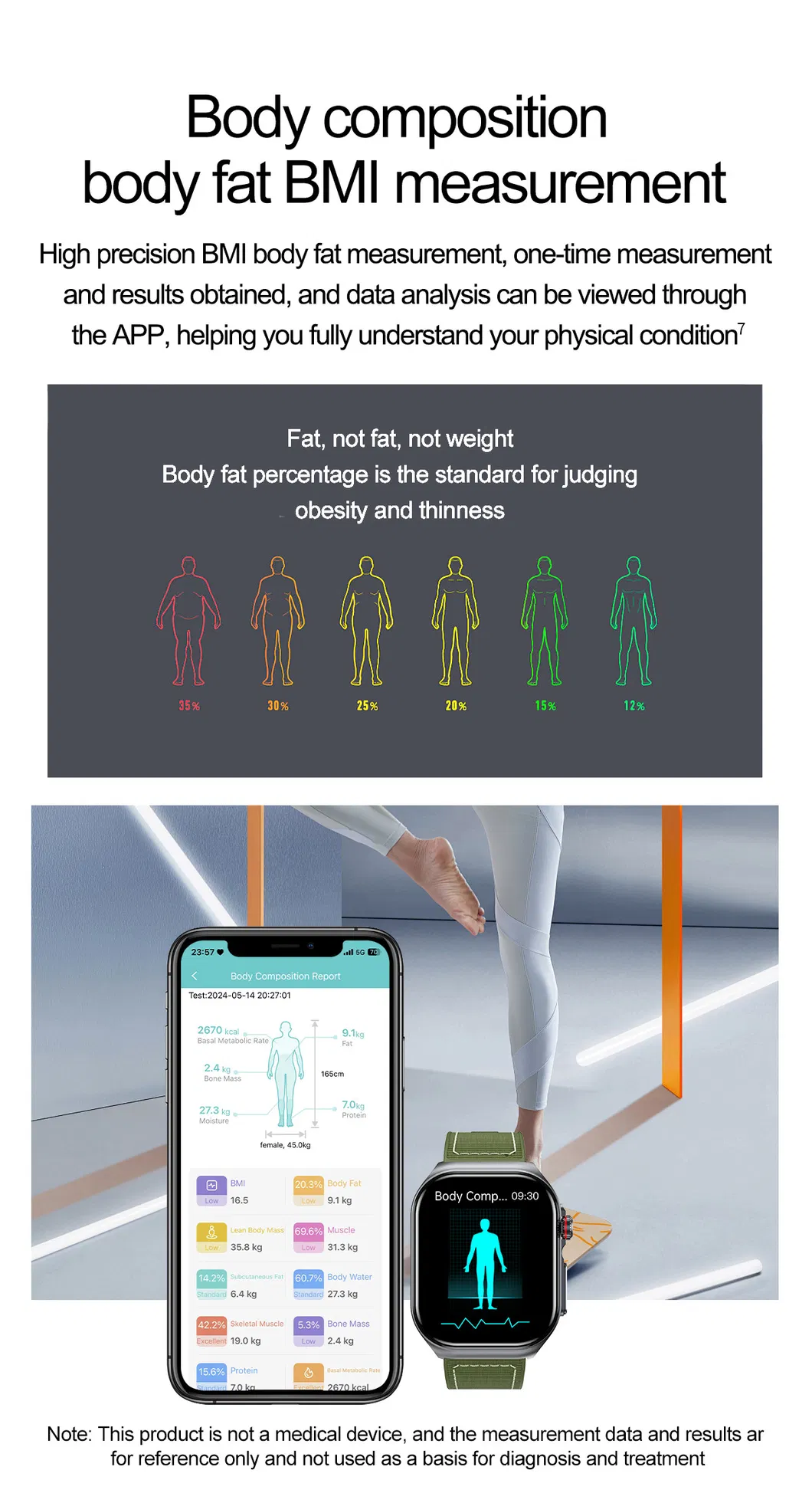 Smartwatch Interface