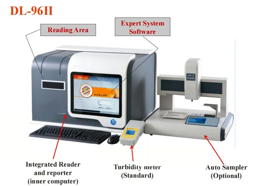 ID/AST System Photo 4