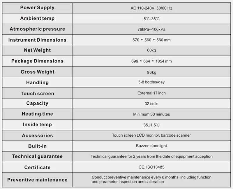 Specifications Diagram