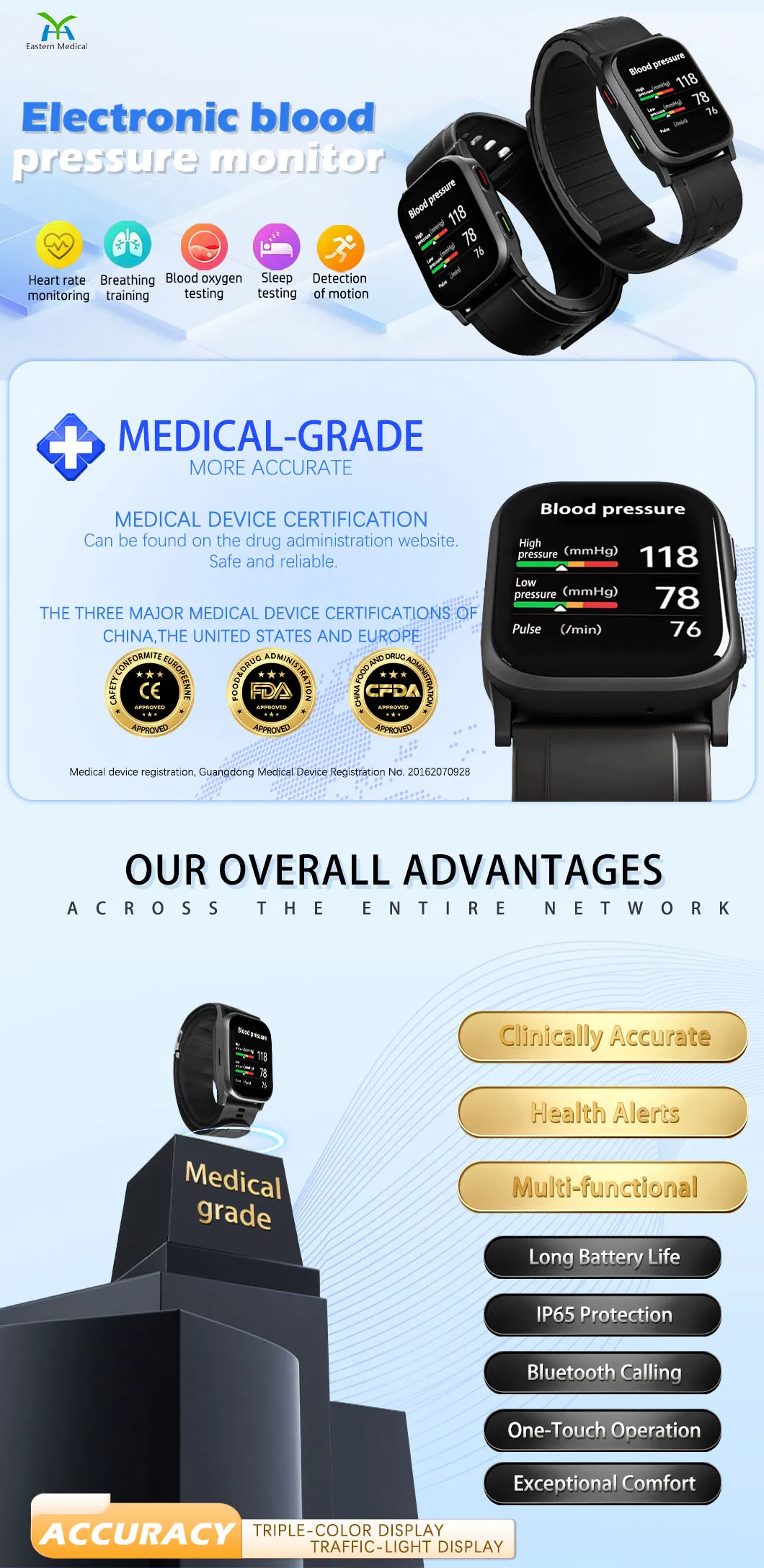 Blood Pressure Monitoring Smart Watch
