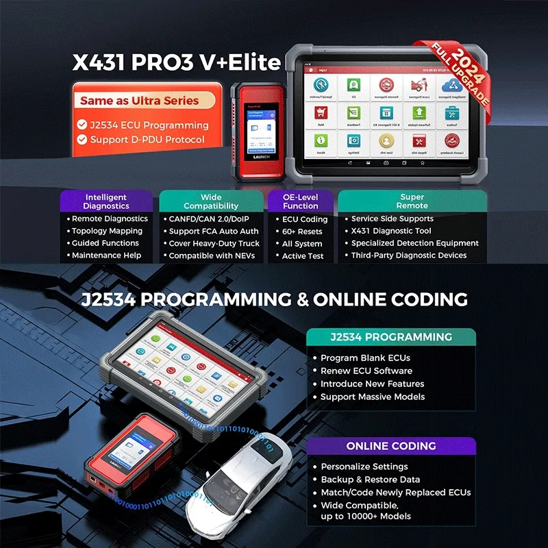Diagnostic Tool View 1