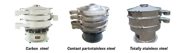 Vibrating Screen Sieve