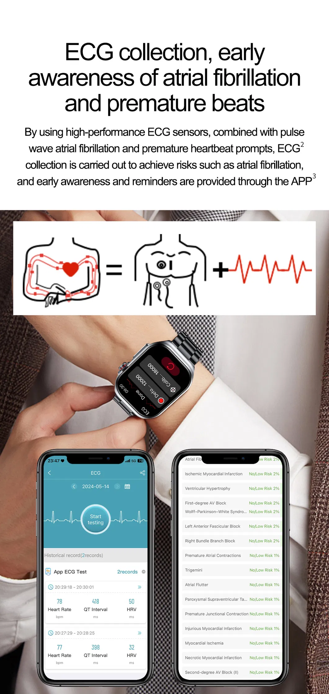Health Tracking Display
