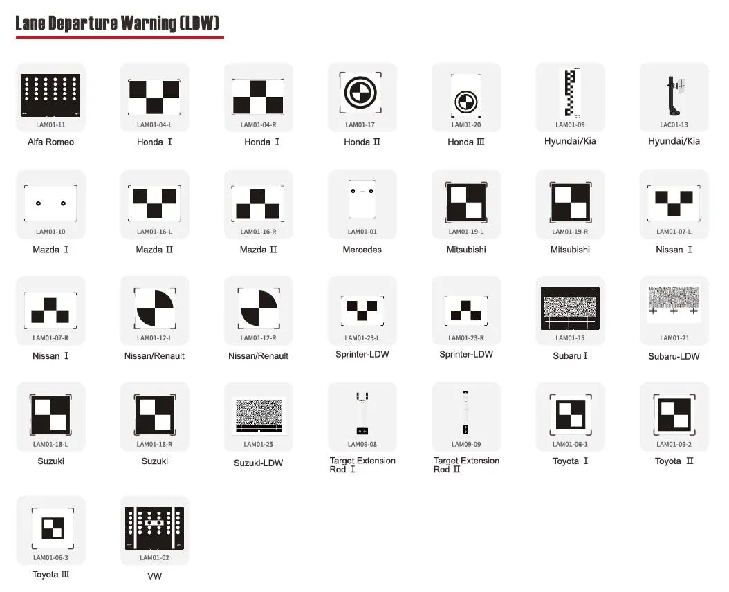 ADAS Mobile Detail 4