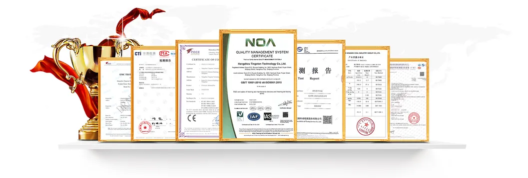 Certificates Display