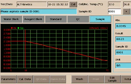 Analyzer View 1
