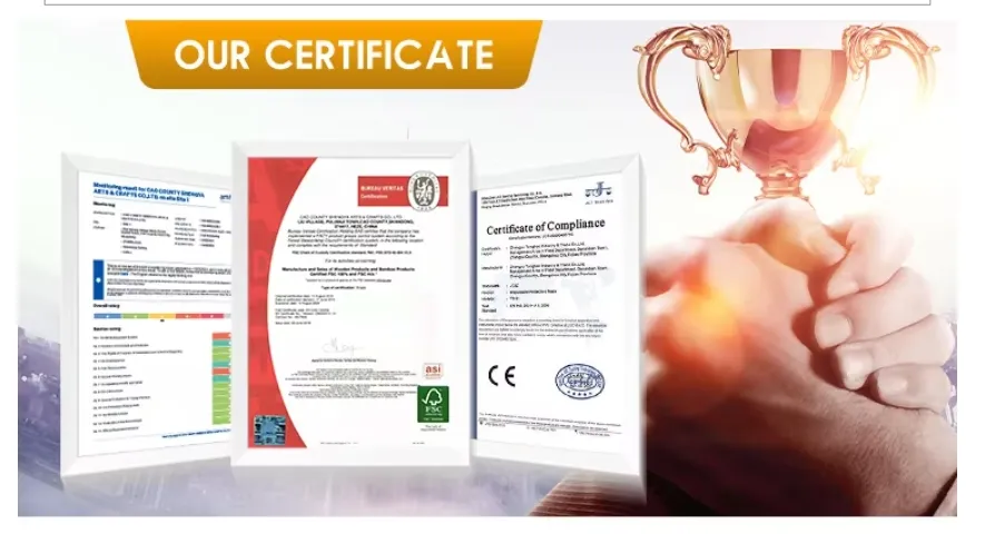 Certificates