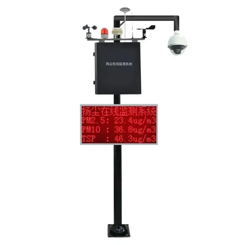 Digital Gas Detector Monitor