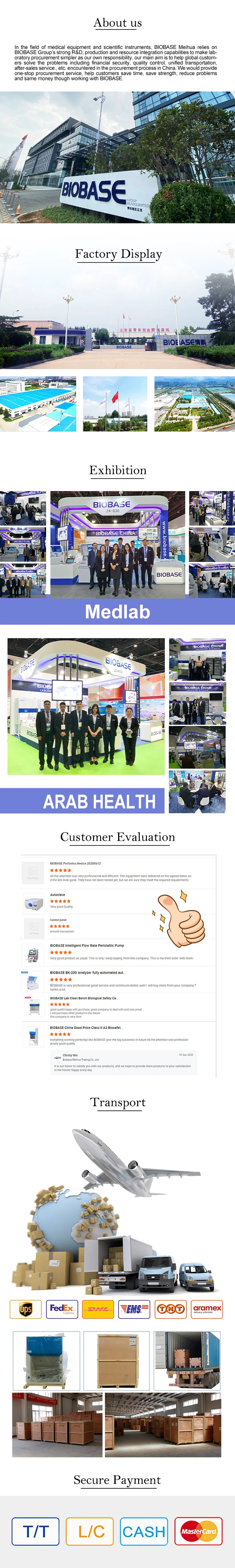 Detailed Specifications Chart