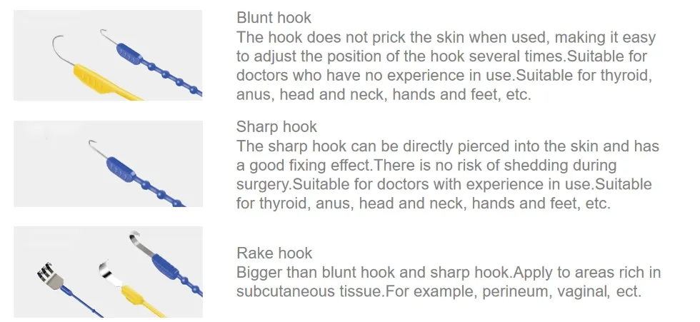 Surgery Retractor System Features 2