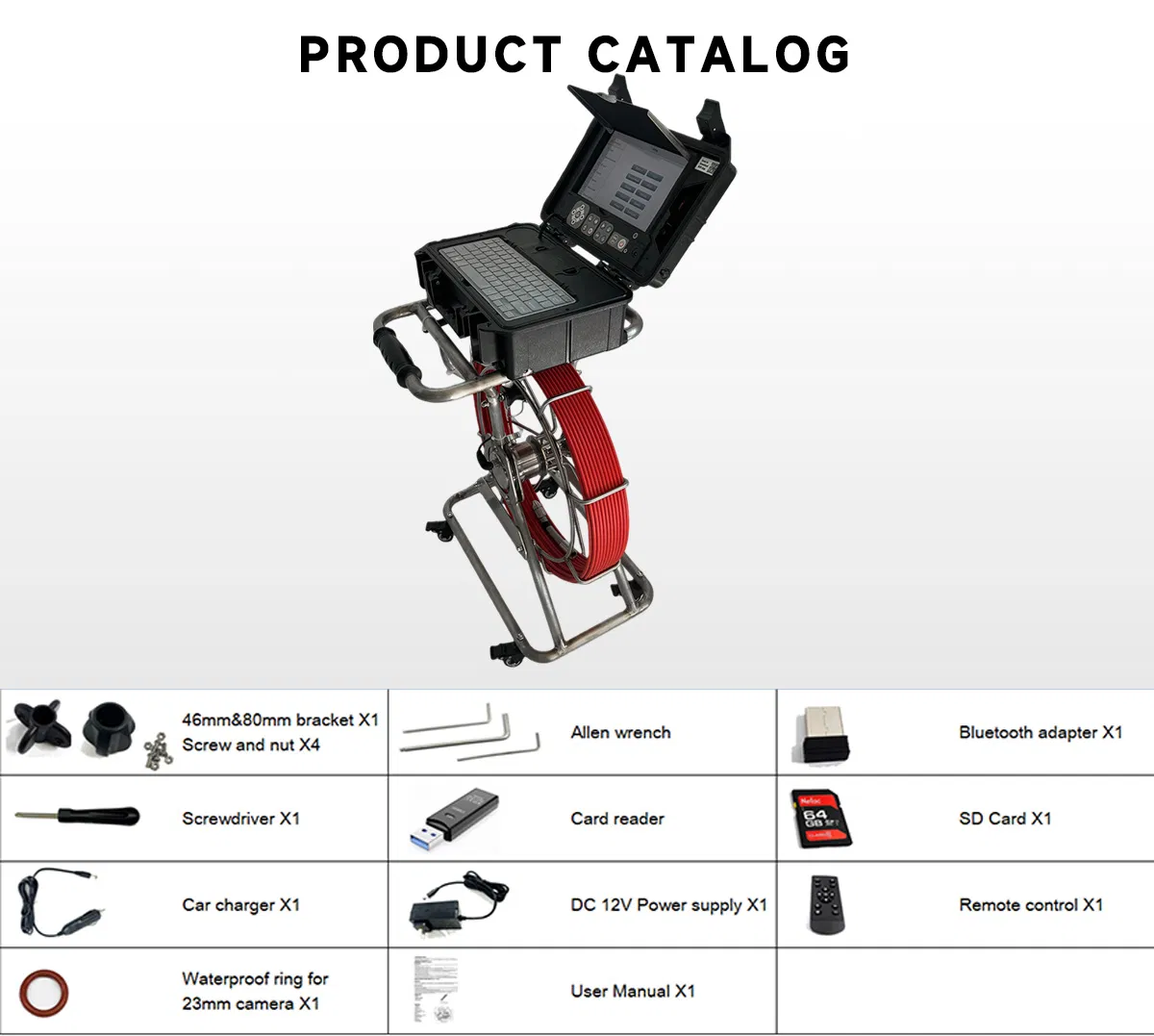 Full Inspection Kit View