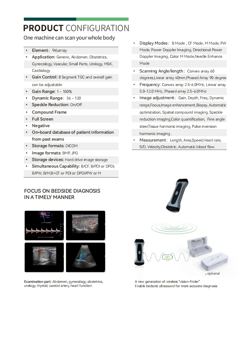 Ultrasound Imaging 4