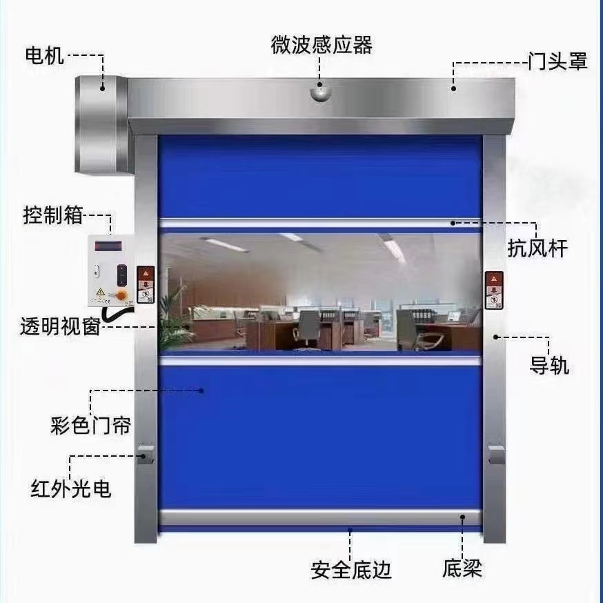 Durable Clean Workshop Protection Screen for Electronics and Pharmaceuticals