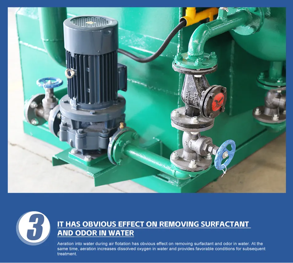 Automated Treatment System