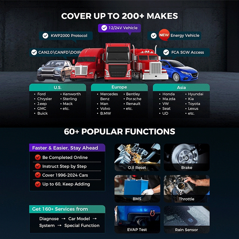 High Precision Automotive Diagnostic Tool for Garage with 10.1 Screen