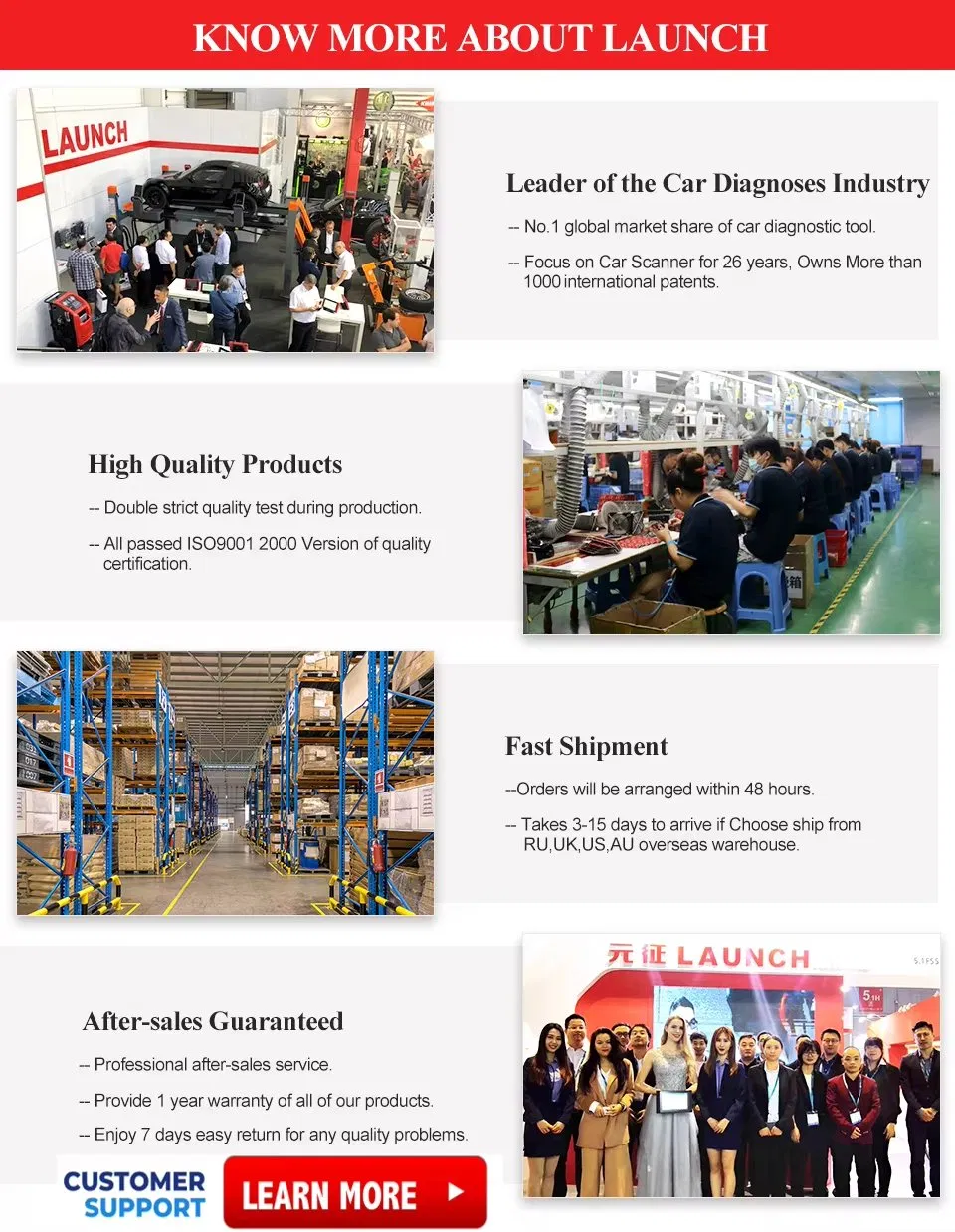 Authorization Certificate