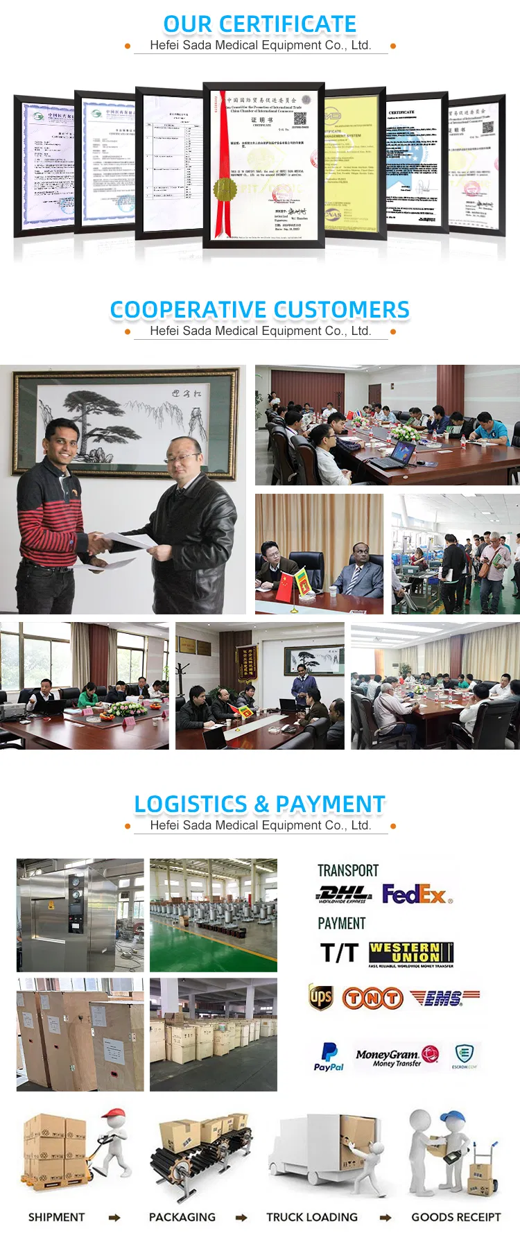 Detailed Specifications