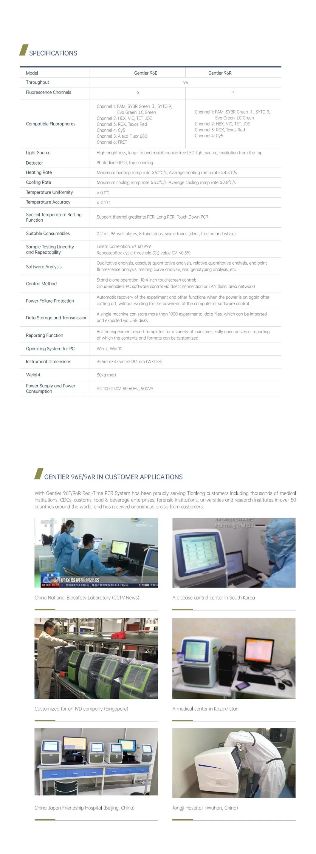 Product Catalogue Part 3