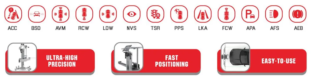 ADAS Mobile Detail 2