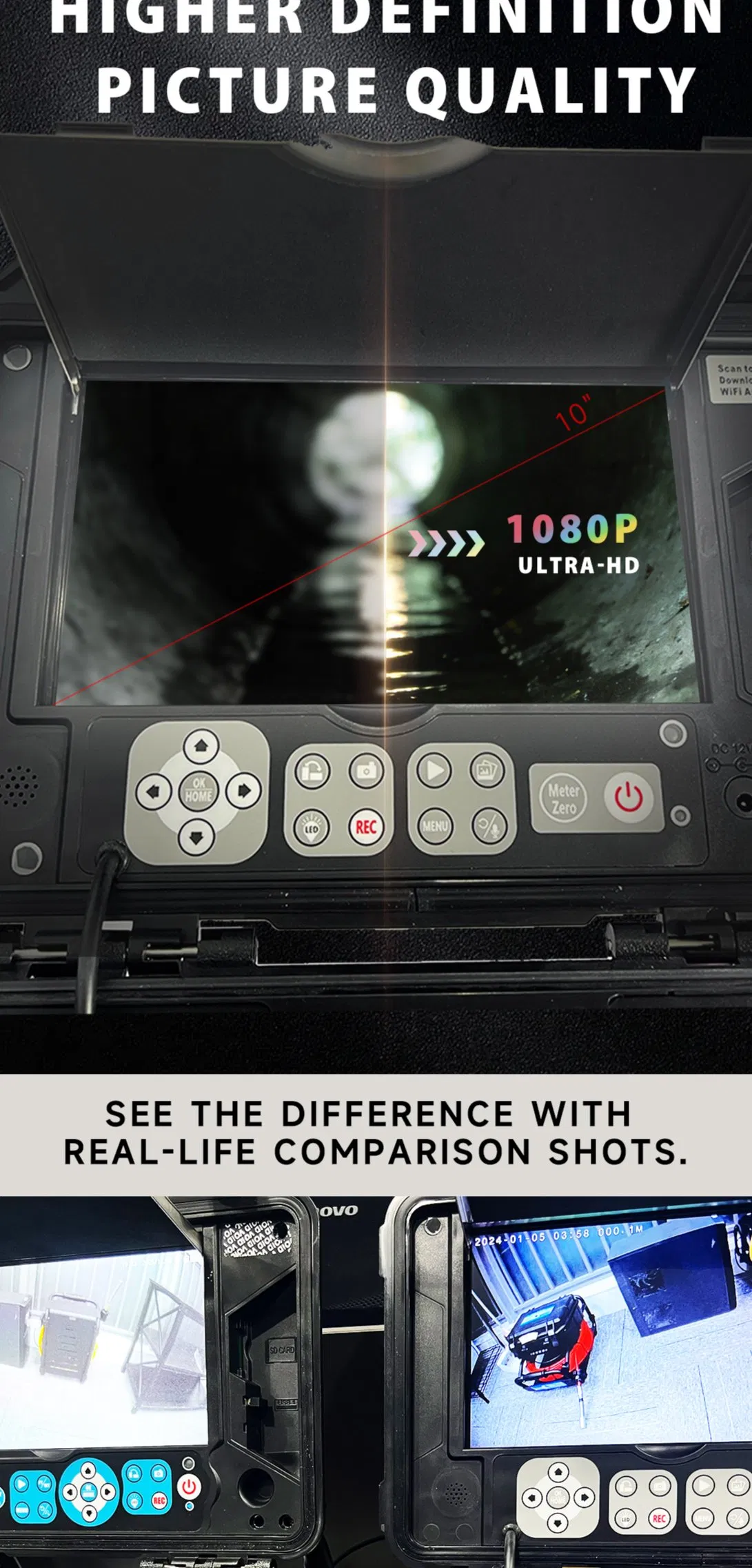 High Definition Screen View