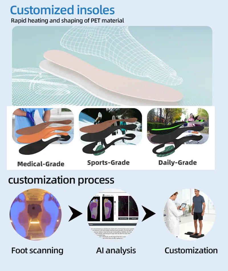 AI Insole Recommendation