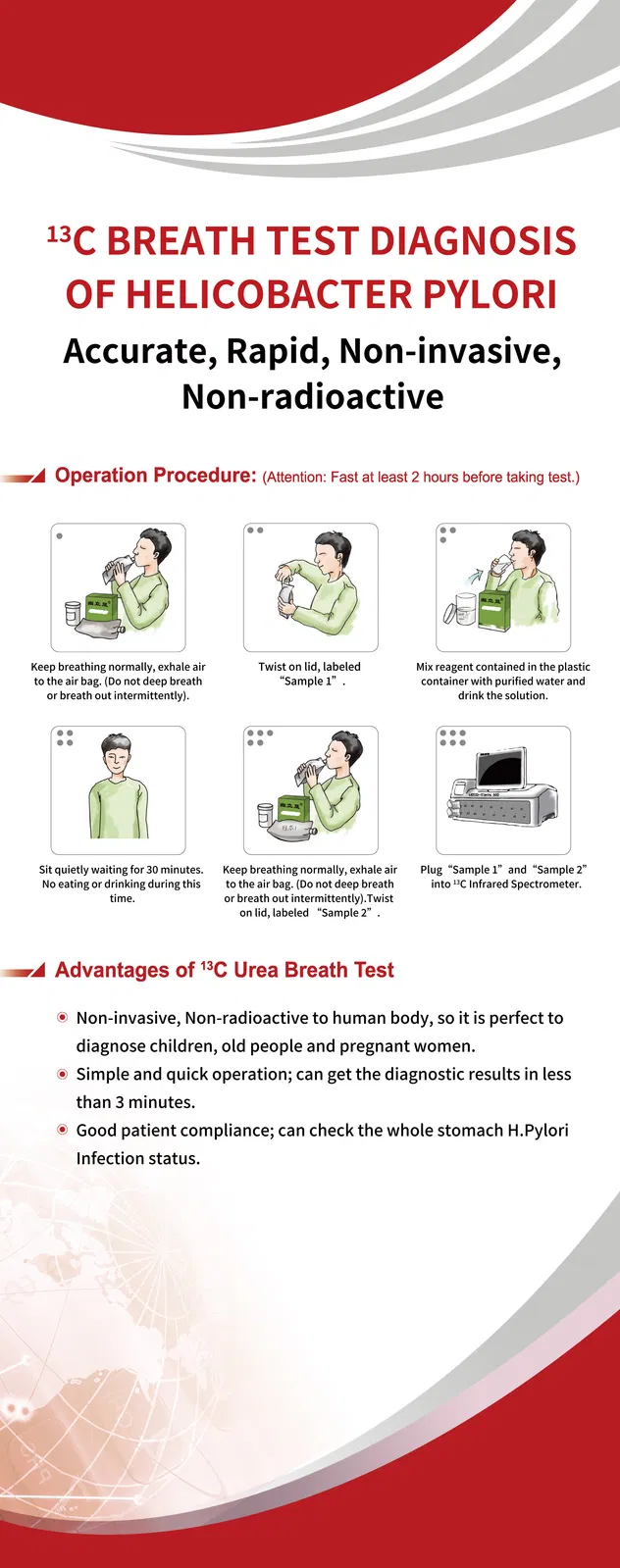 Monitoring H. Pylori 2