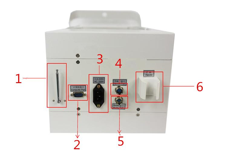 Portable Xray Machines 5kw Veterinary X-ray Machine Diagnostic X-ray