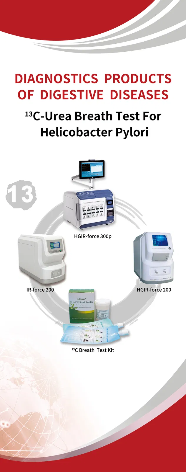 Monitoring H. Pylori 1