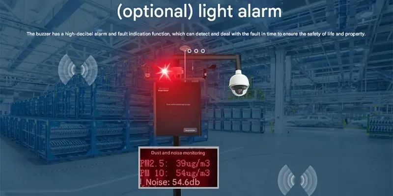 Environmental Monitoring