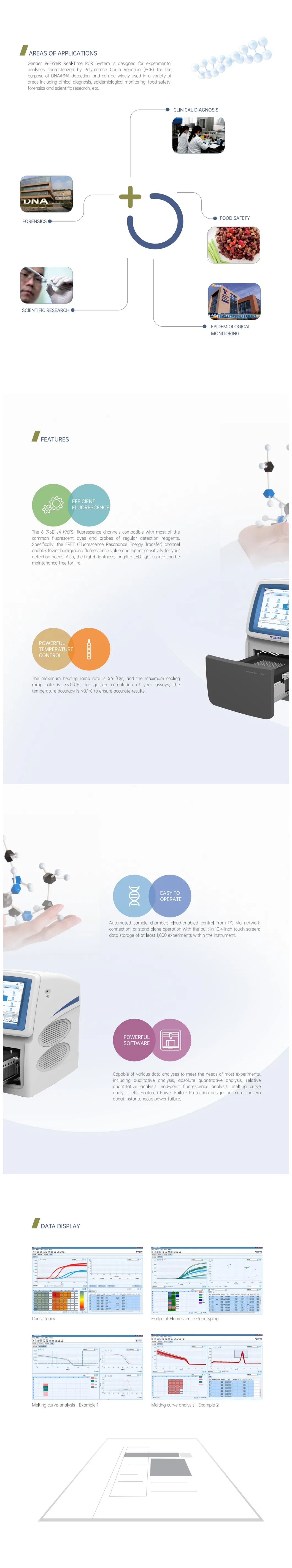 Product Catalogue Part 2