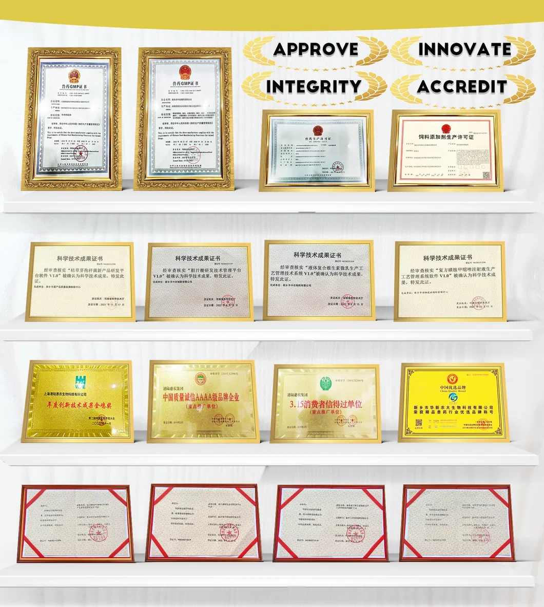 Veterinary Standards