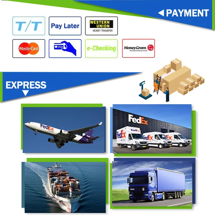 Packing and Delivery