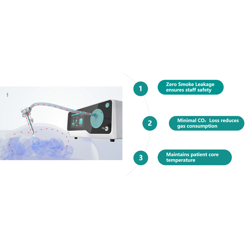 All in One Endoscopic Intelligent Insufflator System Constant Pressure Instant Smoke Evacuation Cyclic Filtration