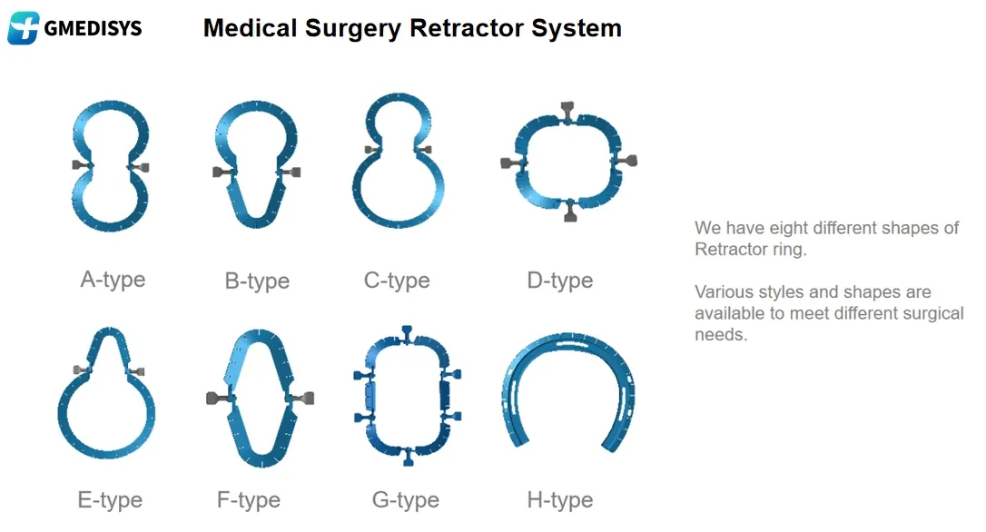 Retractor Types 1