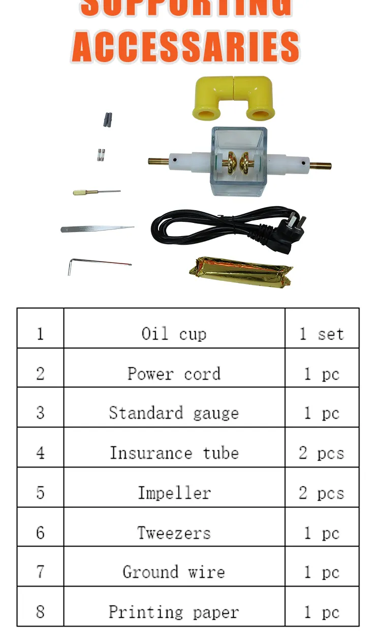 Tester Internal View