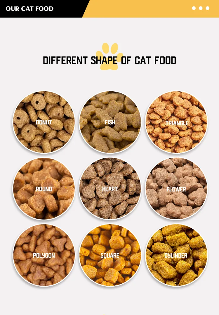 Cat Food Detail 1