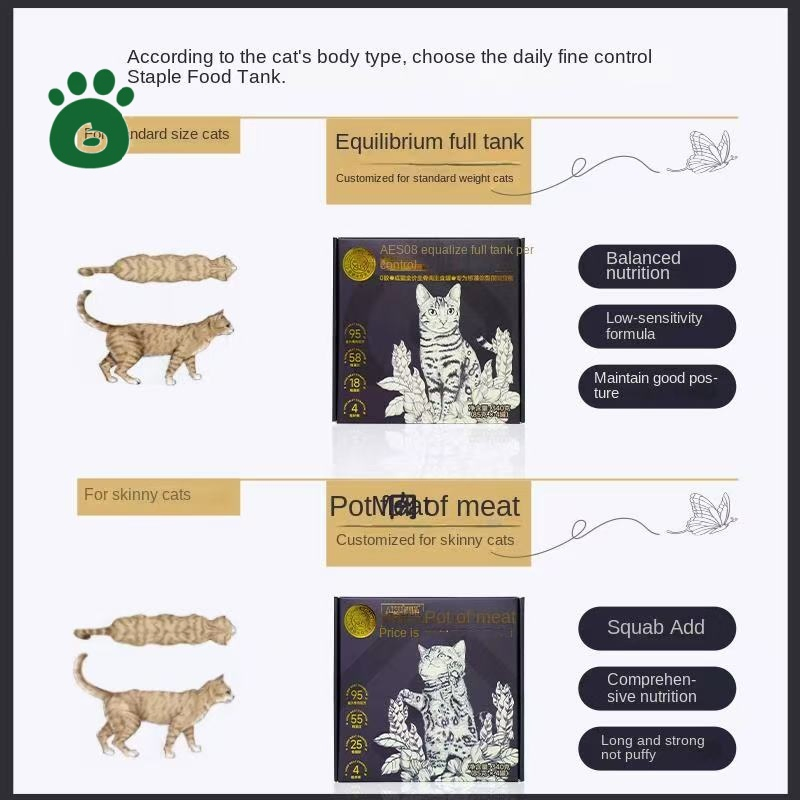 Scientific Feeding Wet Cat Food Customized Full/Balanced/Control Formula, Precisely Labeled Calories, with Metal Spoon, OEM/ODM Support
