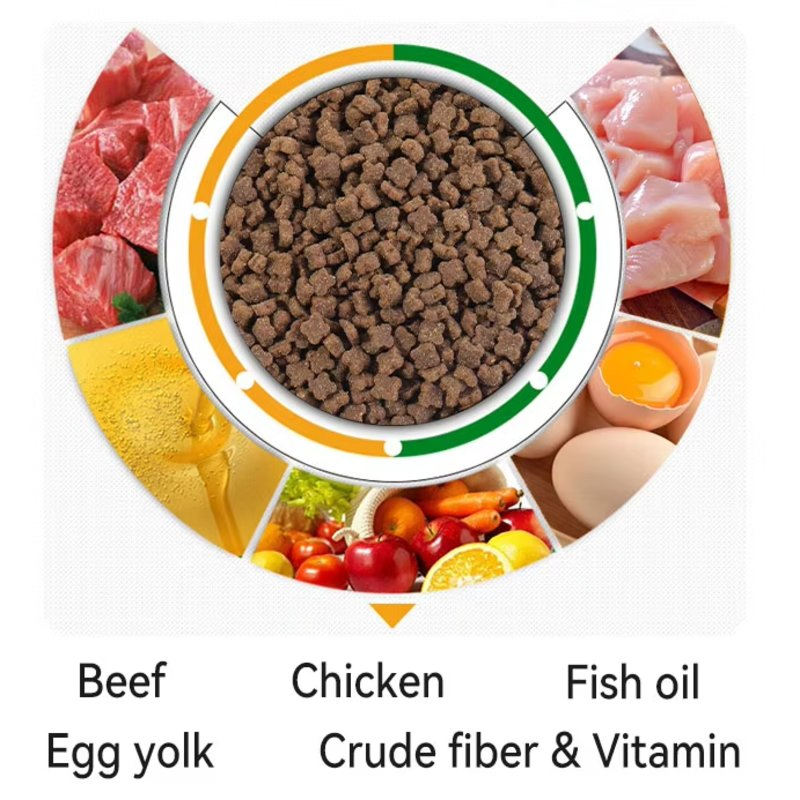 OEM ODM Manufacturer Factory Wholesale 100% Natural Pet Food