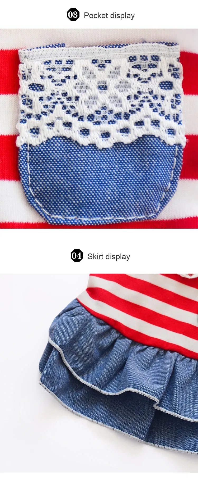 Pet Apparel Detail 2