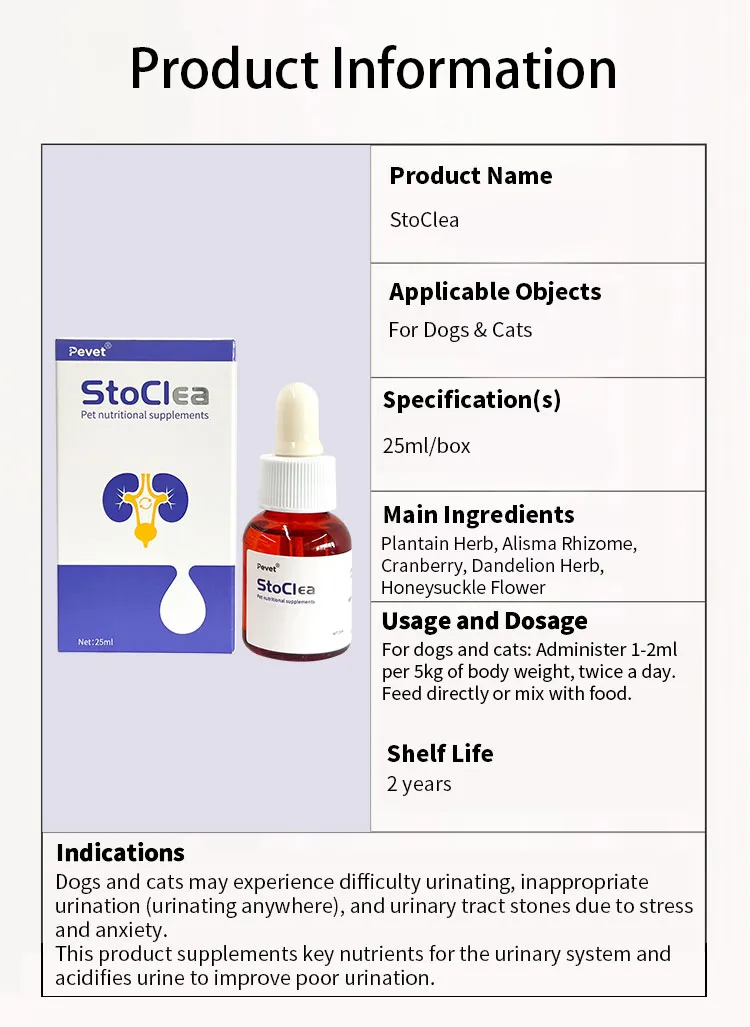 Pet Urinary Tract Health Oral Liquid 2